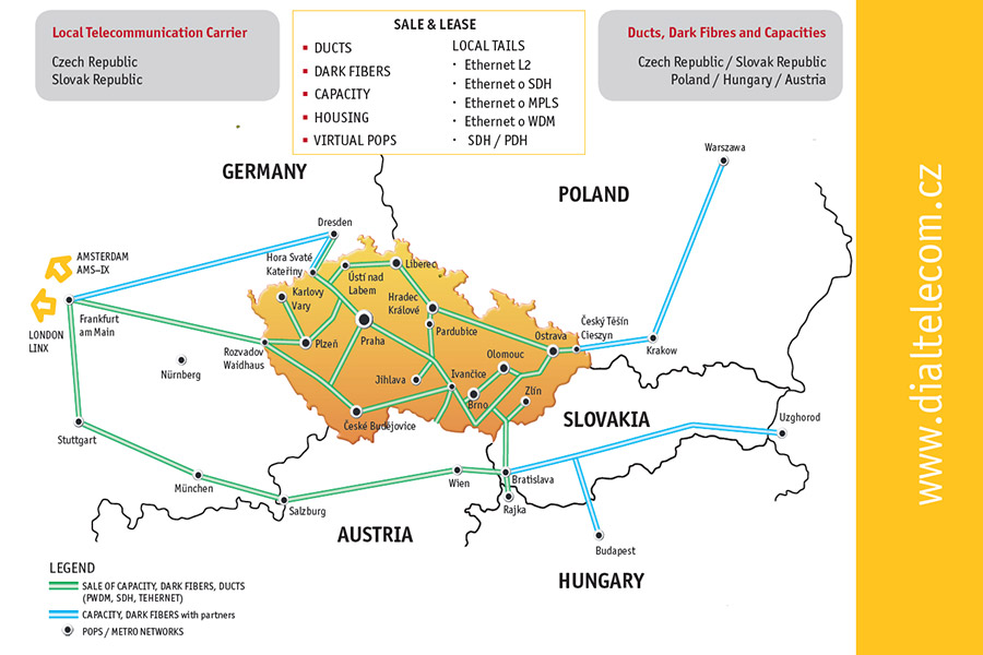 mapa EU dialtel