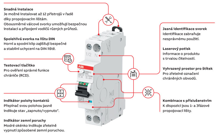 ABBjistič chránič DS3101 20203 2