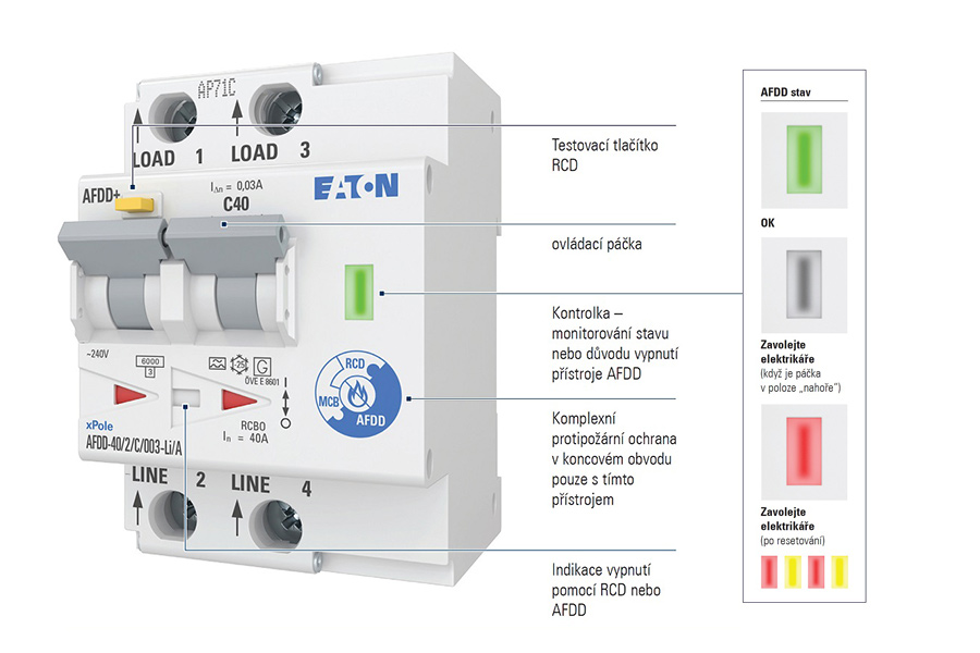 Společnost Eaton představuje AFDD+, další krok ve vývoji ochrany.