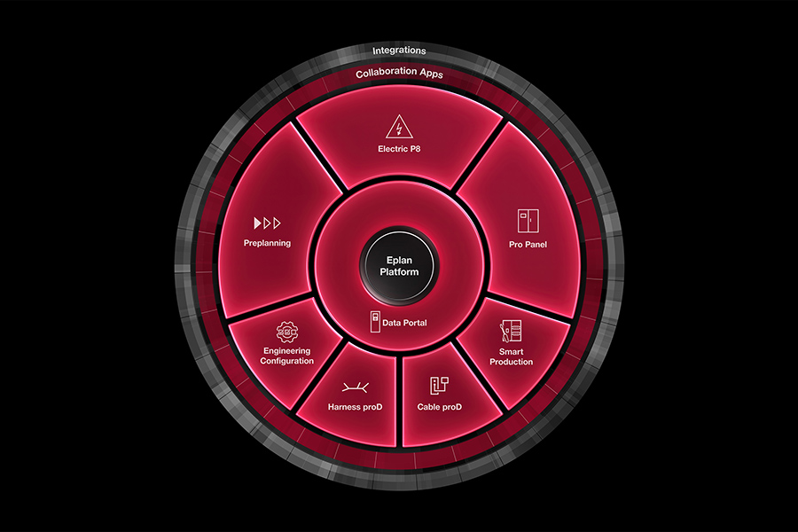 Nový software, nové portfolio: Eplan Platforma 2026